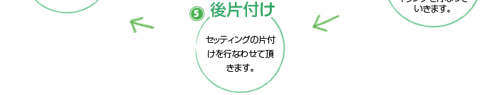 移動美容室の流れ05